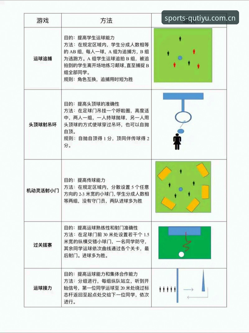 趣体育互动平台 趣体育互动平台实用指南:从下载到畅玩的全流程详解